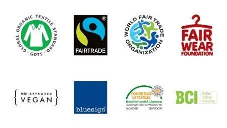 5 checks to shop for sustainable, eco, environmentally friendly, ethical, economical or fair clothing!